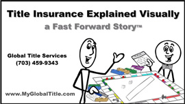 title insurance video
