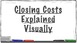 video title insurance explained